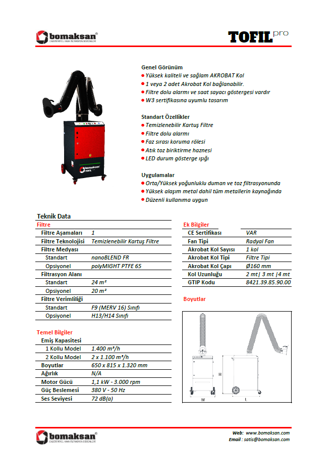 TOFILpro TDS Kapak