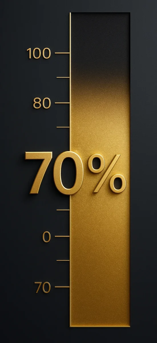 70% gosterimi